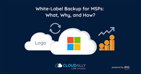 white label backup for msps